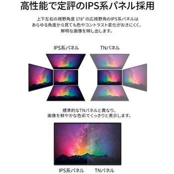 23.8インチ IPS系パネル フルHDモニター(本体色：ホワイト) JAPANNEXT