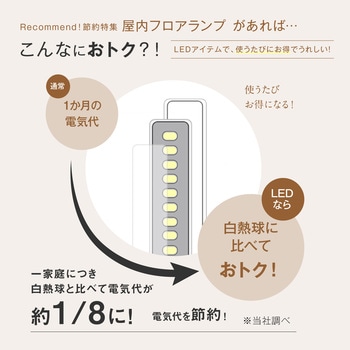 屋内フロアランプ WAVEWAVE