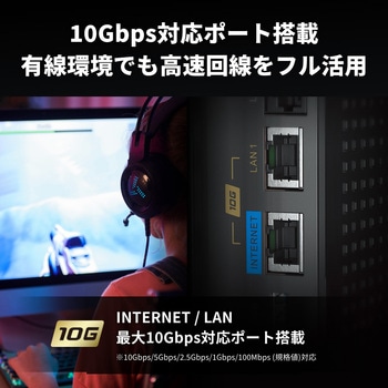 WXR-11000XE12/D 無線LAN親機11ax/ac/n/a/g/b4803+4803+1147Mbps
