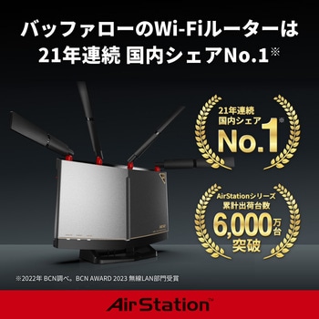 WXR-11000XE12/D 無線LAN親機11ax/ac/n/a/g/b4803+4803+1147Mbps