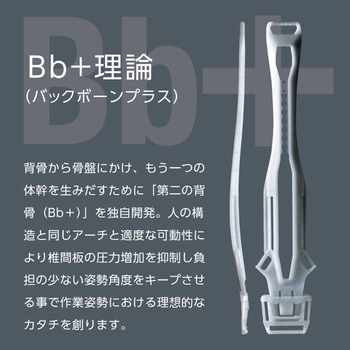 サポートジャケット ワイド ユーピーアール