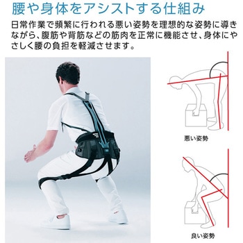 サポートジャケット ワイド ユーピーアール