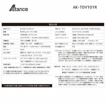 地デジチューナー搭載 ポータブルDVDプレーヤー ダイアモンドヘッド