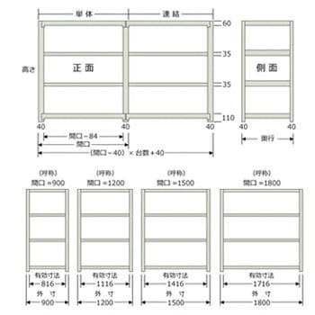 W150×D45×H180-4 軽中量棚150kg 単体 1台 キタジマ 【通販サイトMonotaRO】