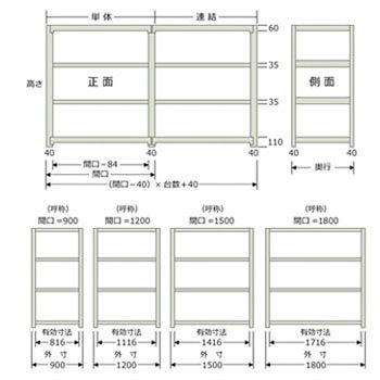 軽中量棚150kg 連結 キタジマ