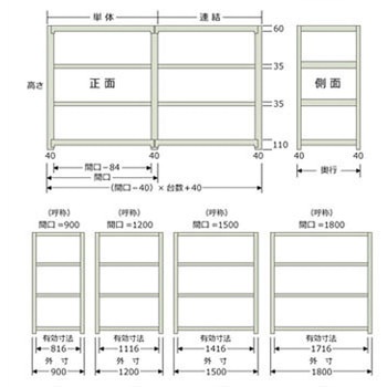 軽中量棚150kg 連結 キタジマ