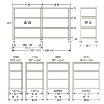 軽中量棚150kg 連結 キタジマ