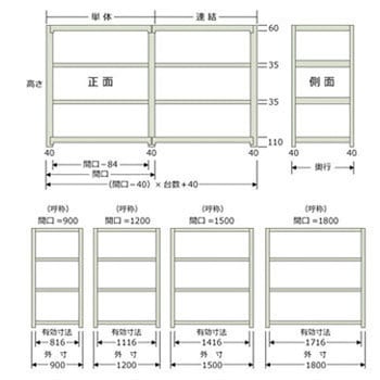 軽中量棚200kg 単体 キタジマ