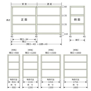 W120×D30×H120-4 軽中量棚200kg 連結 1台 キタジマ 【通販サイトMonotaRO】