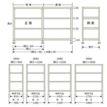 軽中量棚200kg 連結 キタジマ