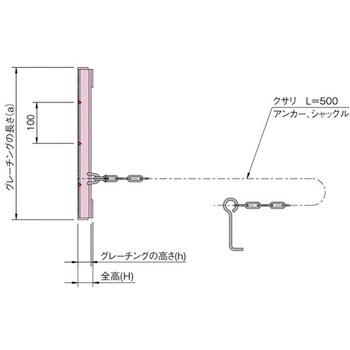 特殊改良桝用スチールグレーチング 中部コーポレーション