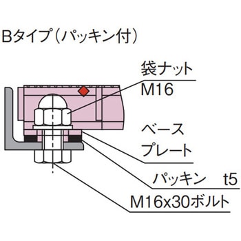 騒音防止用 ボルト固定式細目スチールグレーチング