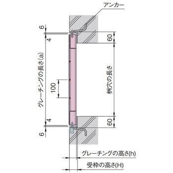 110°開閉式桝用スチールグレーチング 中部コーポレーション 【通販