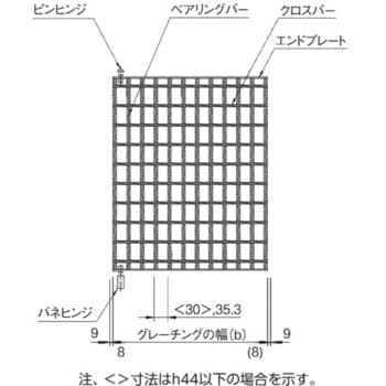 110°開閉式桝用スチールグレーチング 中部コーポレーション 【通販