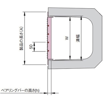 歩道用 U字溝用スチールグレーチング 中部コーポレーション