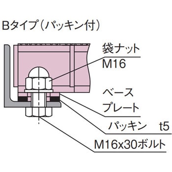 中部コーポレーション 騒音防止用ボルト固定式スチールグレーチング