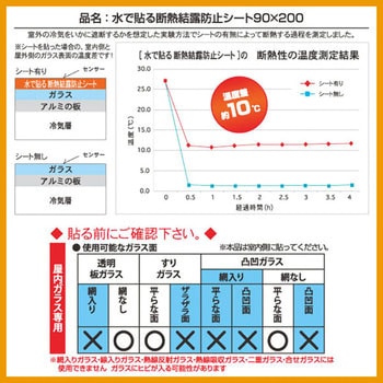 水で貼る結露防止シート ユーザー