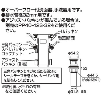PH778-X-32 横穴排水栓 1個 SANEI(旧:三栄水栓製作所) 【通販モノタロウ】