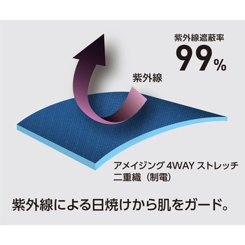 軽量・4WAYストレッチ ジャケット(配色デザイン) コーコス信岡