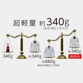軽量・4WAYストレッチ ジャケット(配色デザイン) コーコス信岡