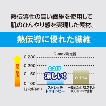 ストレッチ長袖シャツ コーコス信岡