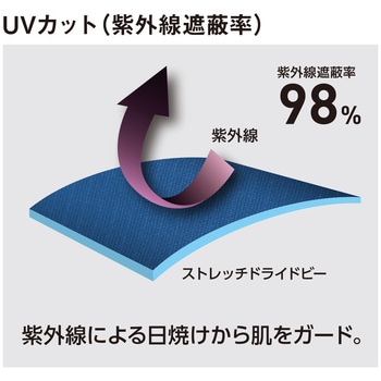 ストレッチ 半袖ジャケット コーコス信岡