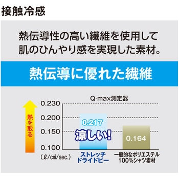 ストレッチ 半袖ジャケット コーコス信岡