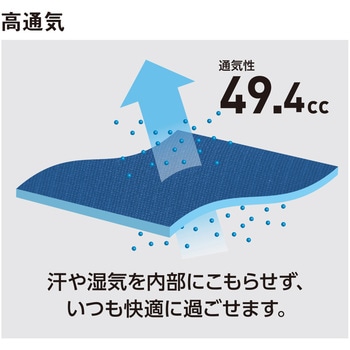 ストレッチ 長袖ジャケット コーコス信岡