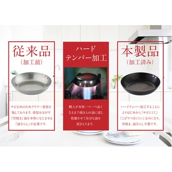 こだわり職人 使いやすい鉄フライパン 藤田金属