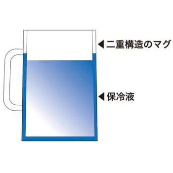 フローズンマグ タイガークラウン