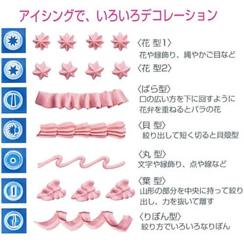 なんでもプシュプシュ タイガークラウン