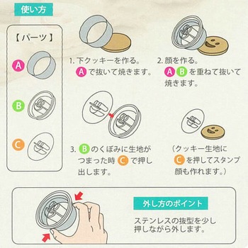 にこにこフェイス タイガークラウン