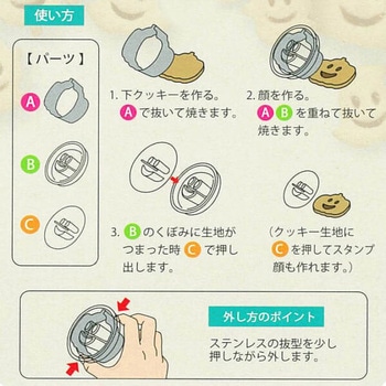 にこにこフェイス - タイガークラウン