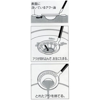 BLACK キッチンツール タイガークラウン