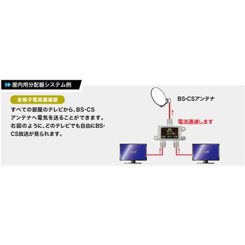 4K8K対応屋内用分配器(全端子電通型)ブリスタータイプ マックステル