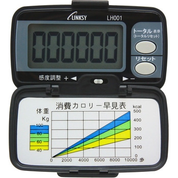 LINKSY(リンクシー) 取り付けやすく外れにくいクリップ式 累計歩数表示機能付き 歩数計 LINKSY