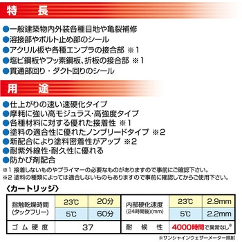変成シリコーンシーラント POSシールスピード(速硬化) セメダイン