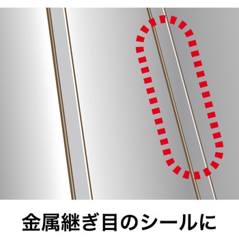 金属の継ぎ目シール用 金属シール セメダイン