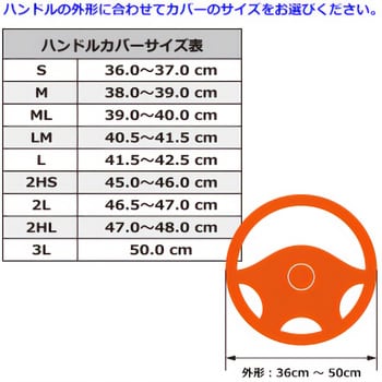 HC-VRLWI ハンドルカバー 金華山 ベルサイユ 1本 雅 【通販モノタロウ】