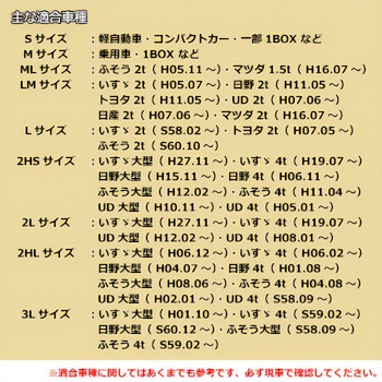 ハンドルカバー 金華山 ベルサイユ 雅
