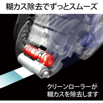 テープのり norino (ノリノプロ) キレイにはがせる (22m) プラス(文具)