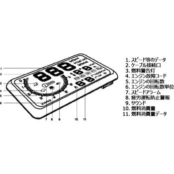 47710 ヘッドアップディスプレイ 1個 SIGNET(シグネット) 【通販