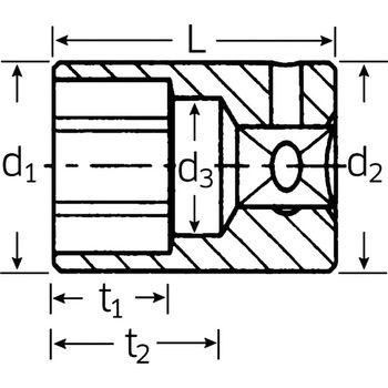 (1/4SQ)ソケット (6角) STAHLWILLE(スタビレー)