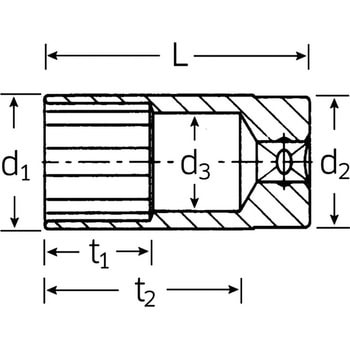 (3/8SQ)セミディープソケット - STAHLWILLE(スタビレー)