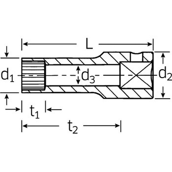 (1/2SQ)スプラインソケット STAHLWILLE(スタビレー)
