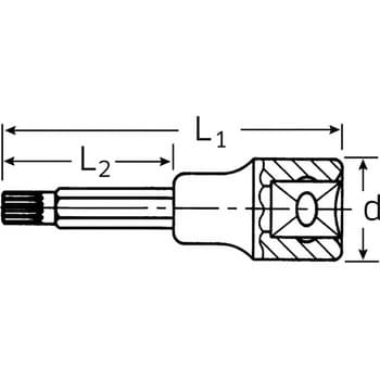 1/2SQ)トライスクエアソケット STAHLWILLE(スタビレー) トルクス