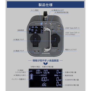 AXS-PB1000 1000Whポータブル電源 1台 Mitsukin(三金商事) 【通販モノタロウ】