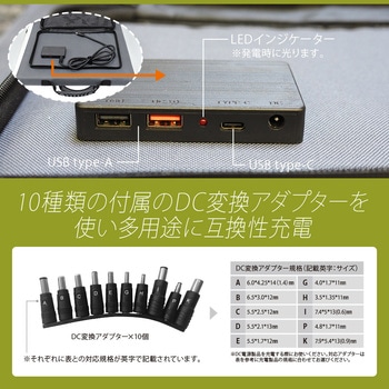 ソーラーパネル100W Mitsukin(三金商事)
