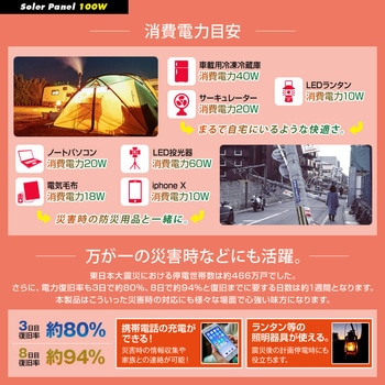 ソーラーパネル100W Mitsukin(三金商事)