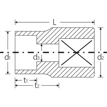 (1/2SQ)ヘクスローブソケット STAHLWILLE(スタビレー)